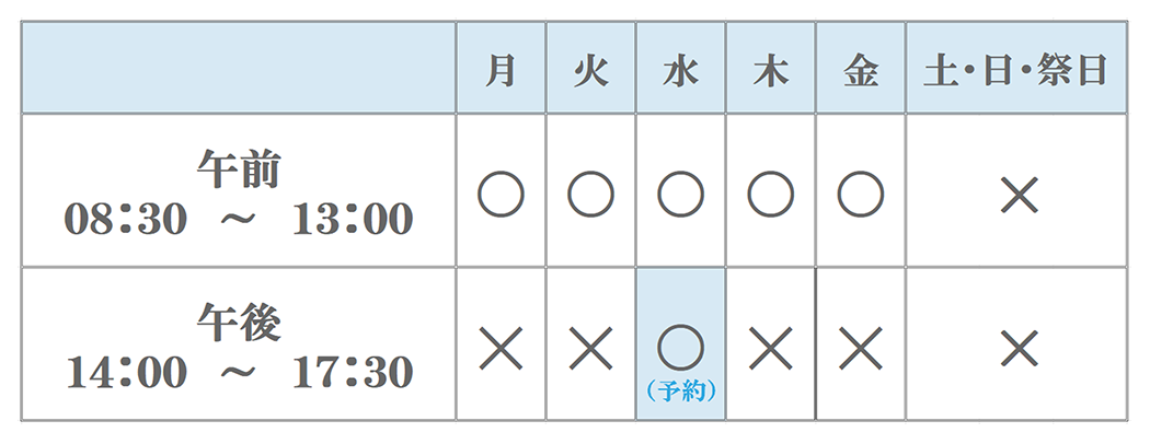 診療時間